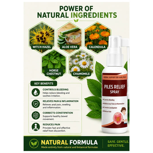 NatureCare™ Herbal Comfort Spray for Personal Care (Buy 1 Get 1 Offer)